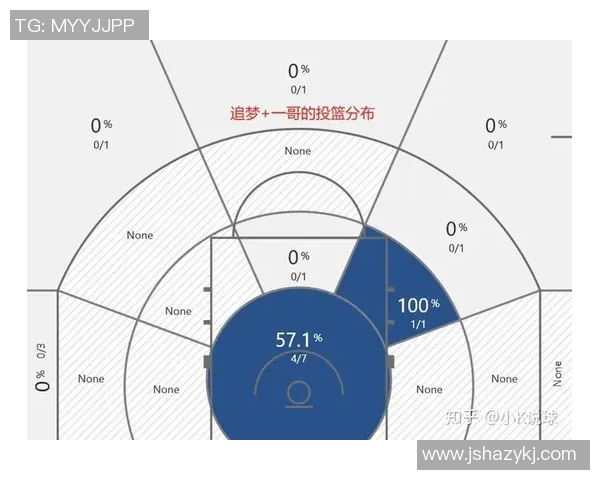 深度分析LNG战队的防守策略与战术布局探讨